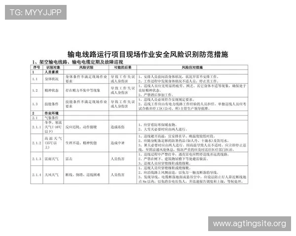 AG电投官网安全登录流程详解确保账号信息安全及防止账号被盗的实用安全措施