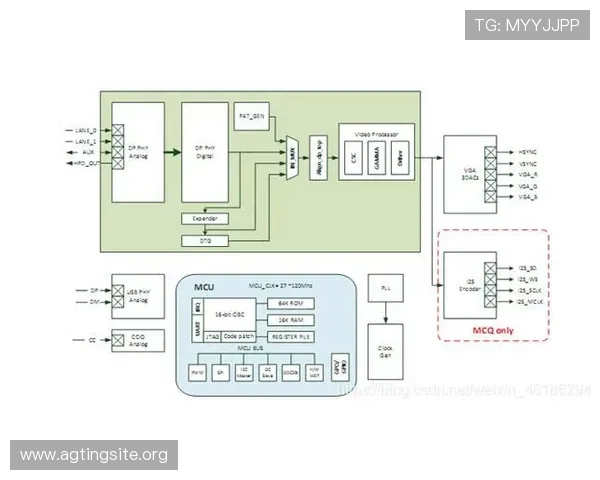 解析AG旗舰厅全站登录流程，为新手玩家提供详细指南和帮助