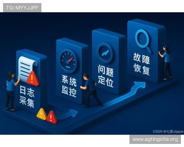 ag备用官网全站登录遇到问题怎么办？详细故障排查与解决方案推荐