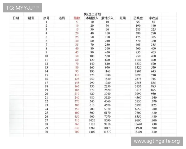 世界杯理性竞猜完整版必备技巧：帮助球迷理性投注享受赛事乐趣